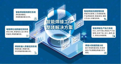 5G工业互联网下智能工厂与数字文创服务的融合路径