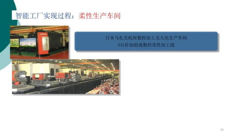 智能工厂信息解决方案 中塑协专委会助力产业数智化转型与数字文化创意内容应用