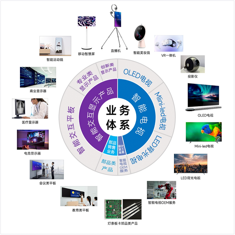 康冠数字创意产业园喜获龙岗区数字创意产业园区认定，引领数字文化创意内容应用服务新篇章