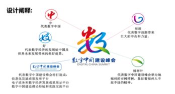 数字中国建设峰会聚焦数字文化创意 创新应用服务引领未来